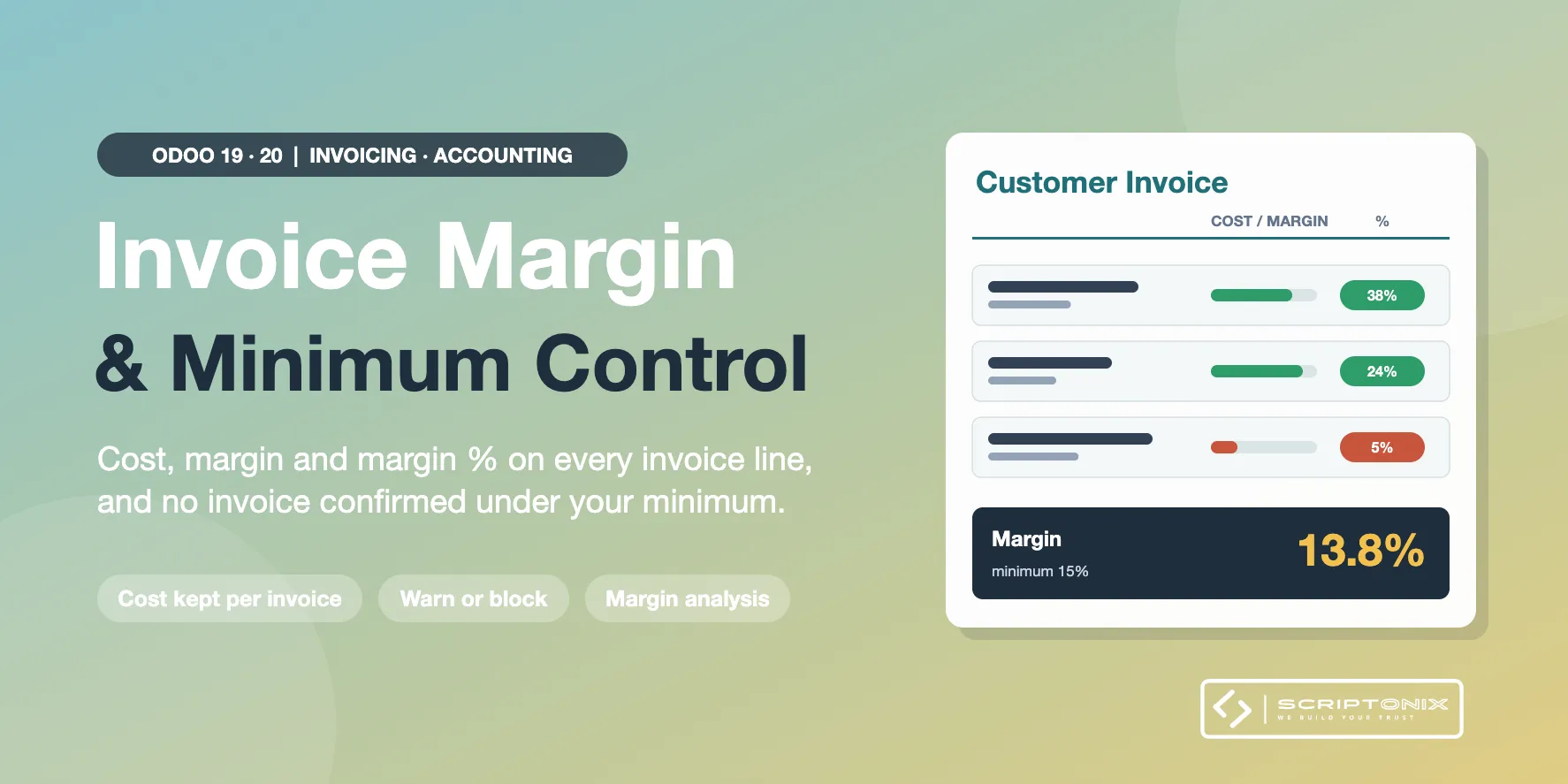 Invoice Margin & Minimum Margin Control for Odoo 19.0