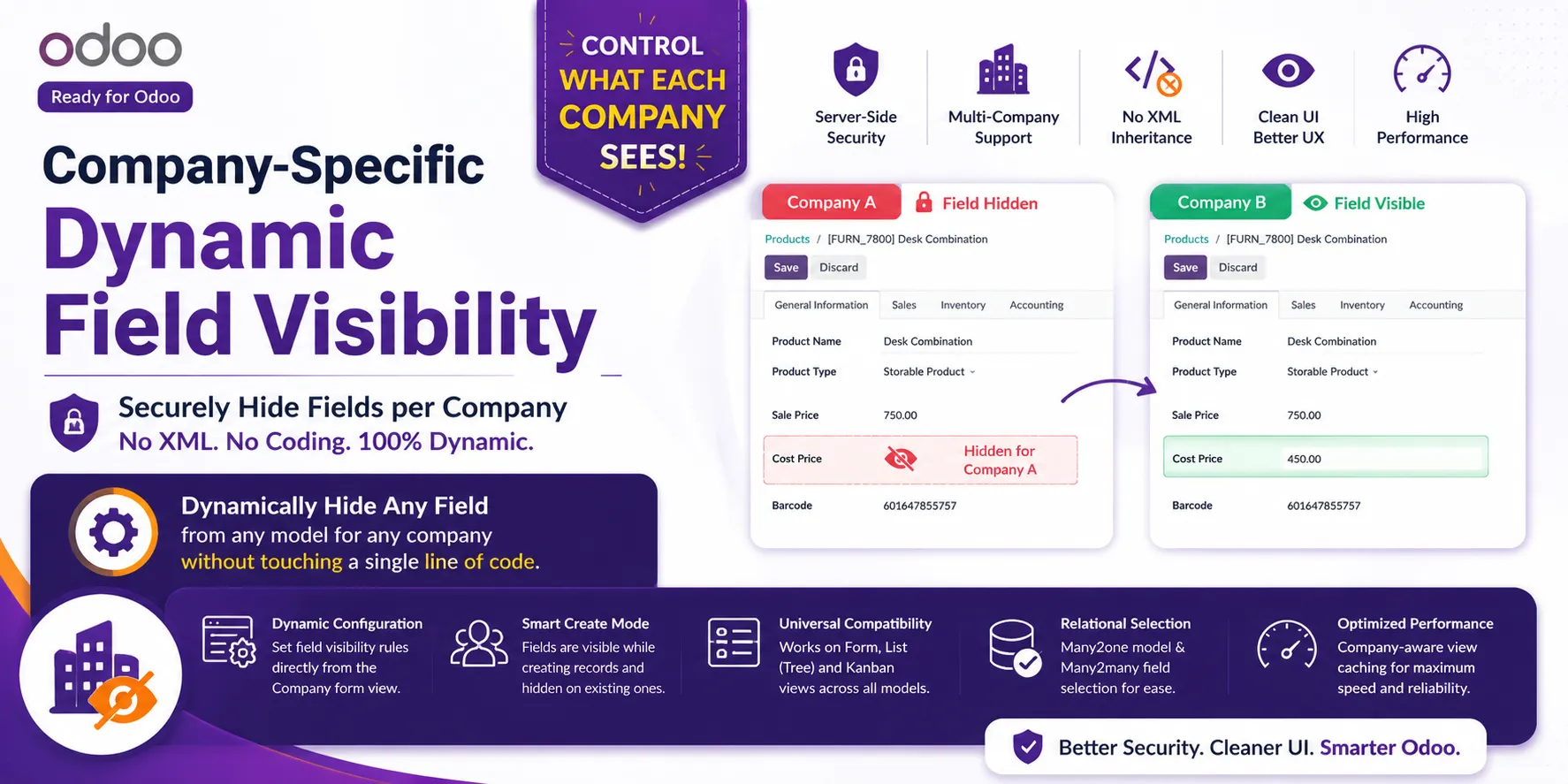 Company-Specific Dynamic Field Visibility for Odoo